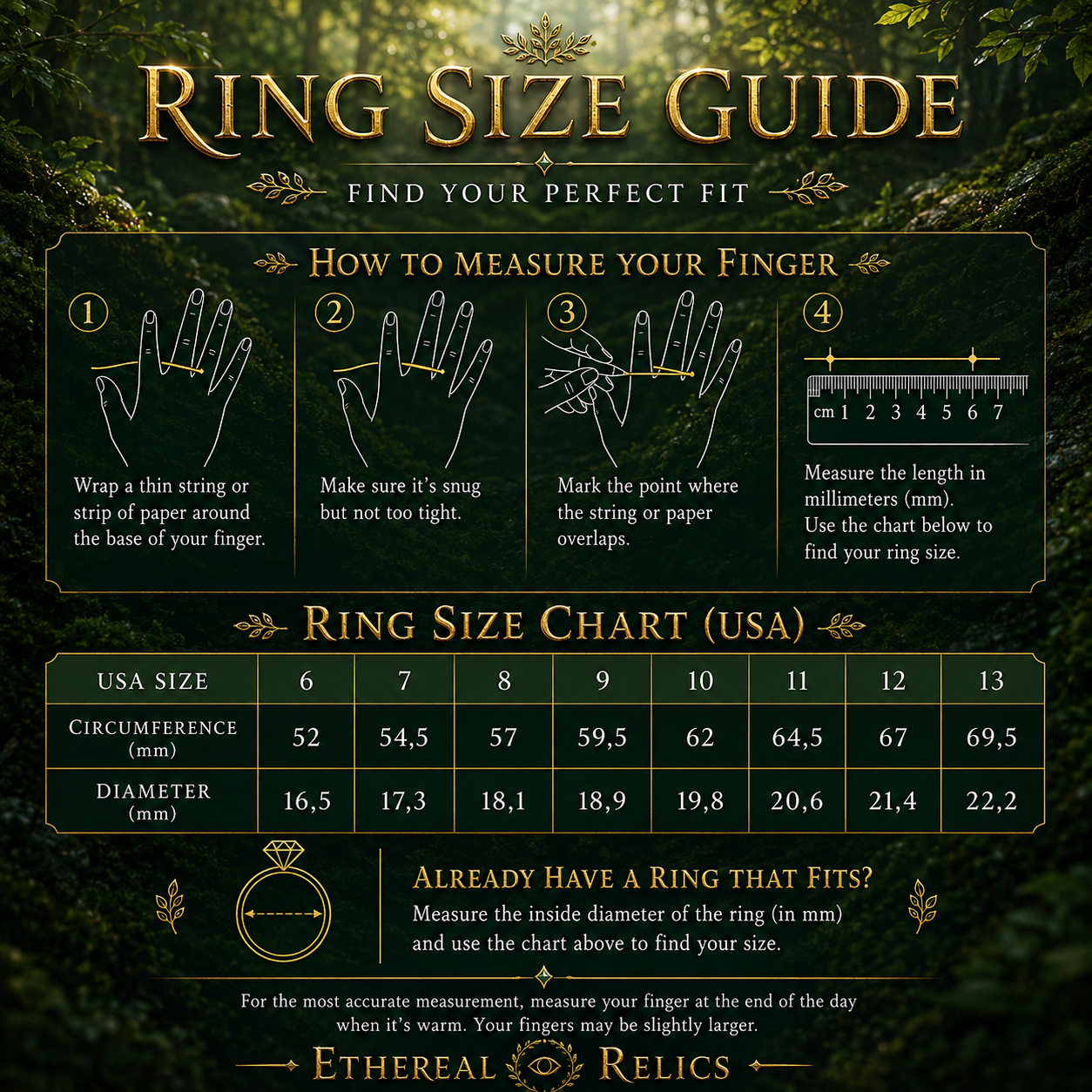 Ring of Finrod